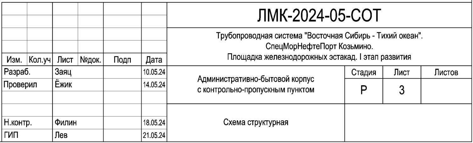 Заполненный штамп демоподборки